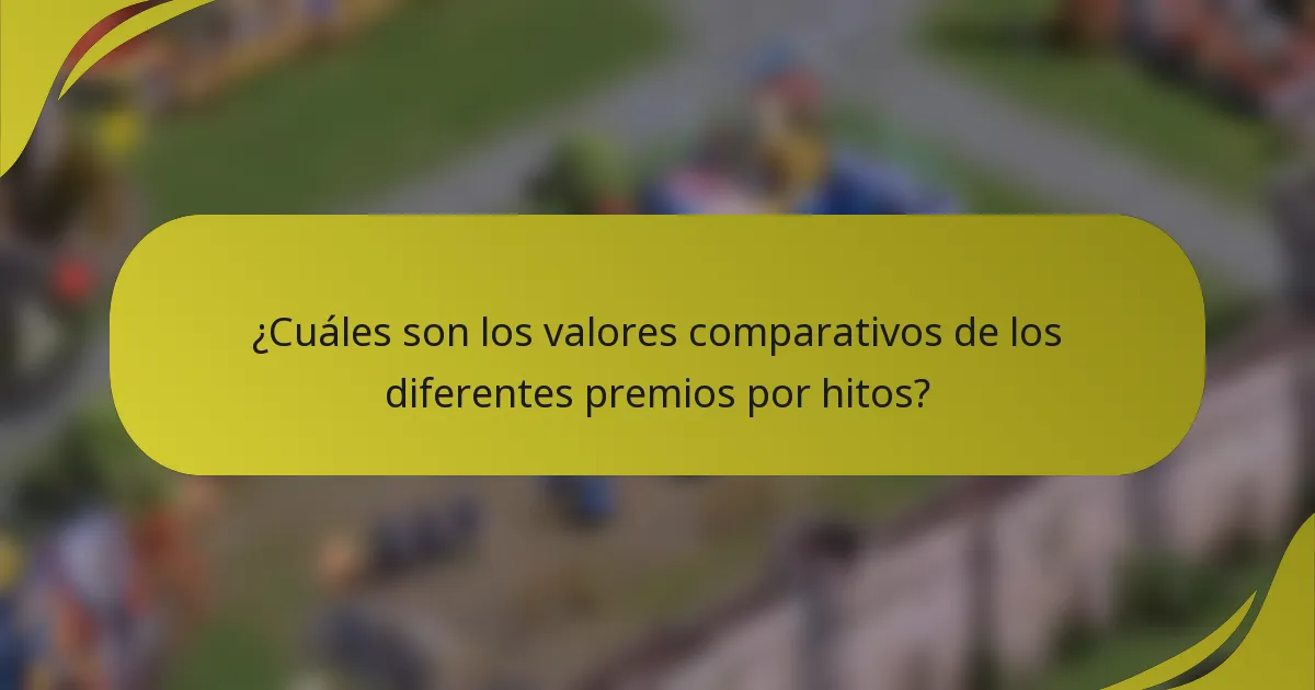 ¿Cuáles son los valores comparativos de los diferentes premios por hitos?